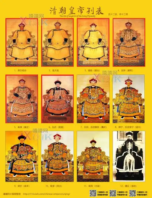 清朝皇帝生育能力越来越差到最后都生不出儿子