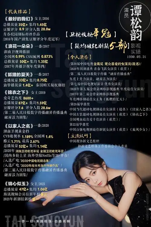 谭松韵实绩图