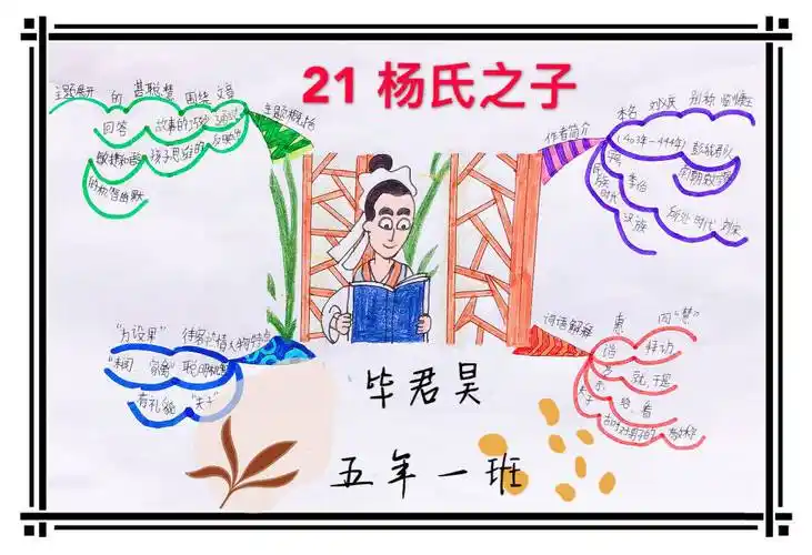 思维导图画语文统编五年下册第二十一课杨氏之子知识汇编