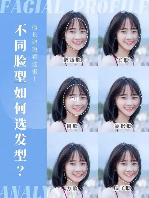 脸型_发型_卷发_刘海_圆脸_沙宣怎么样_卷发棒_红薯_根据脸型选发型