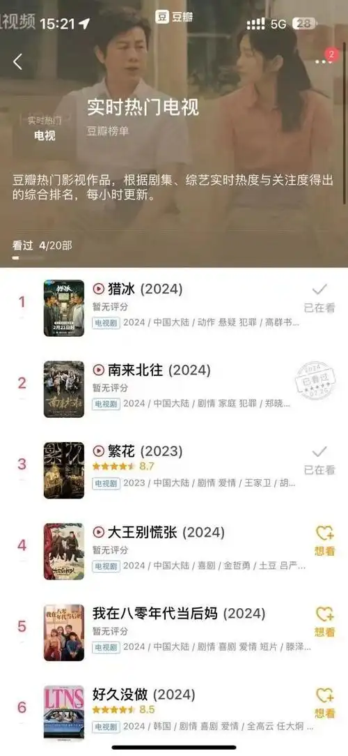 张颂文热剧《猎冰》豆瓣评分不敌短剧《我在八零年代当后妈》