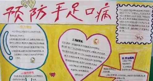 手足口病手抄报怎么画健康卫生手抄报