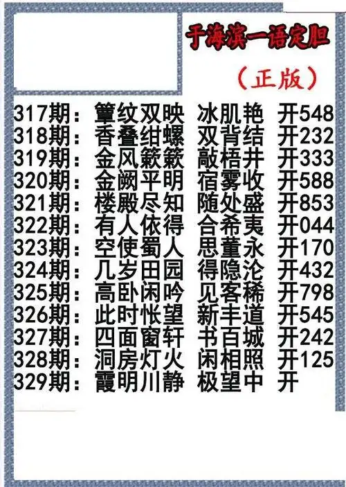3d19年329期晚秋领衔九大专家字谜汇总