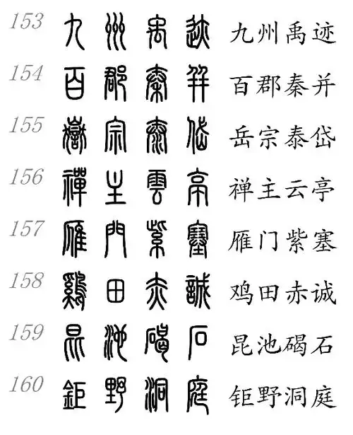 小篆千字文与中文对照表