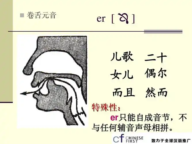 对外汉语第2课_你好吗ppt