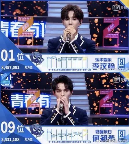 青春有你:偶像出道平台的背后是公平还是资本