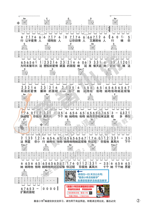 处处吻初级版简单酷音小伟吉他教学