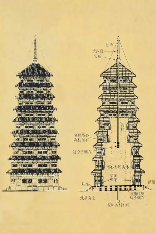 东方斜塔屹立千年原来中国古塔可以这么美