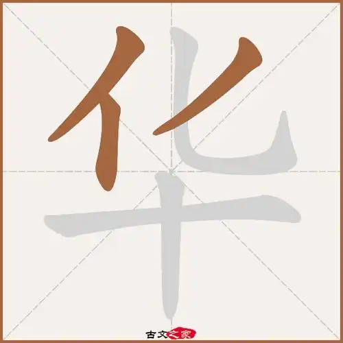 华字笔顺其它字典出处:[ 故训彙纂 ]:1932|2010.