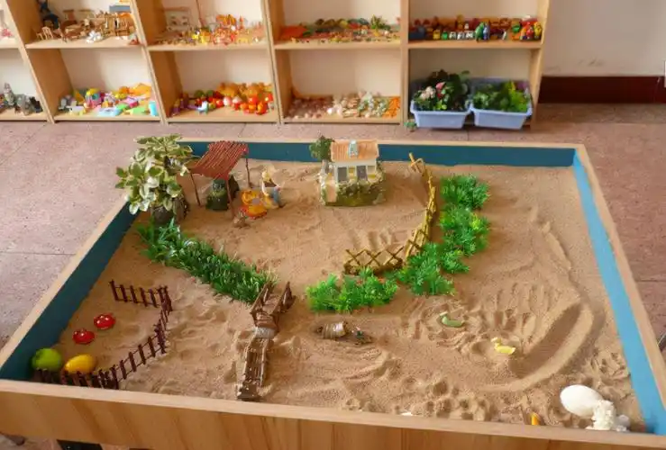 什么是心理沙盘,什么是心理沙盘治疗(图1)