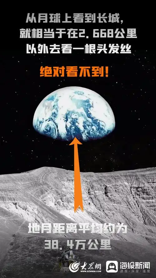 4万公里,而我国的海报策划万里长城一般宽度只有10米,两者如果从比值