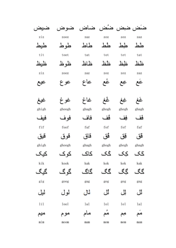 波斯语学习入门 字母中间的元音.doc