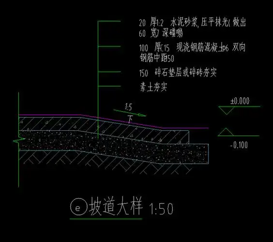 如图这个坡道的做法用水泥砂浆楼地面的清单吗