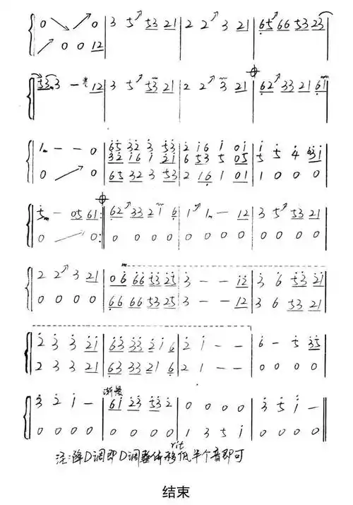 繁花古筝曲谱乐谱简谱-虫虫乐谱