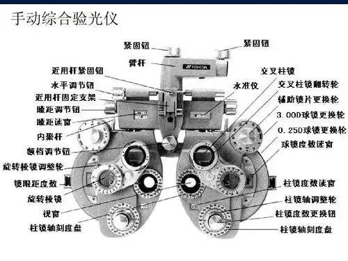 综合验光仪的使用(图解)ppt