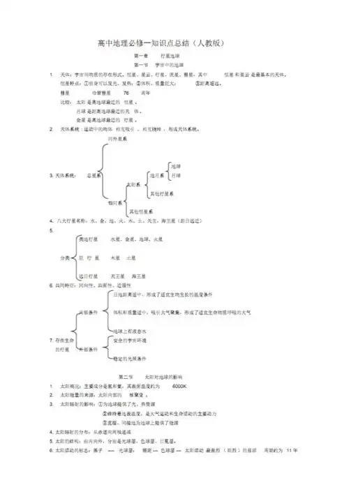 高中地理必修一知识点总结(人教版)复习.pdf 5页