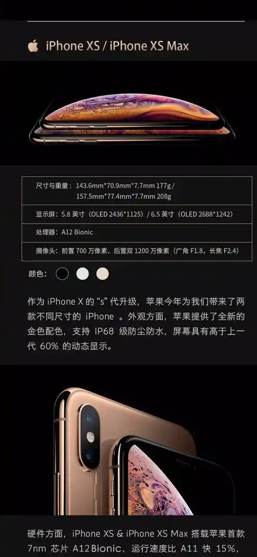 iphone xsmax 怎么适配?
