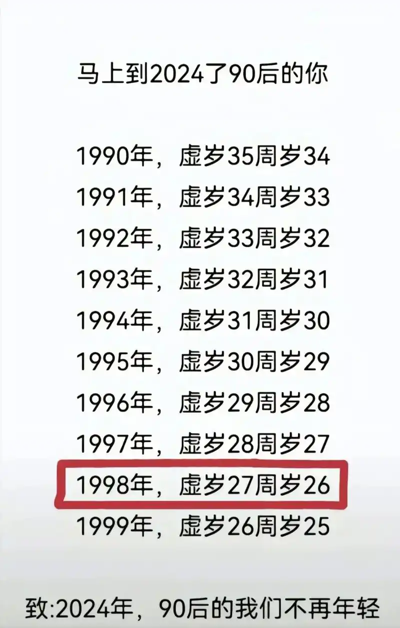2024年你多少岁 - @小徐今天也很开心吗 - 抖音