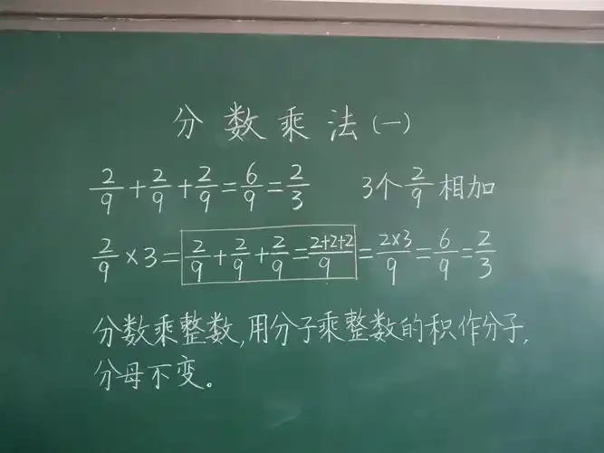 板书思维过程的呈现——济水西街学校数学组板书设计比赛