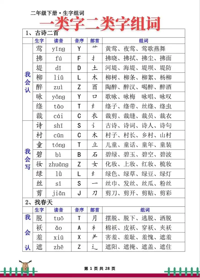 二年级下册语文一类字二类字组词 - 抖音