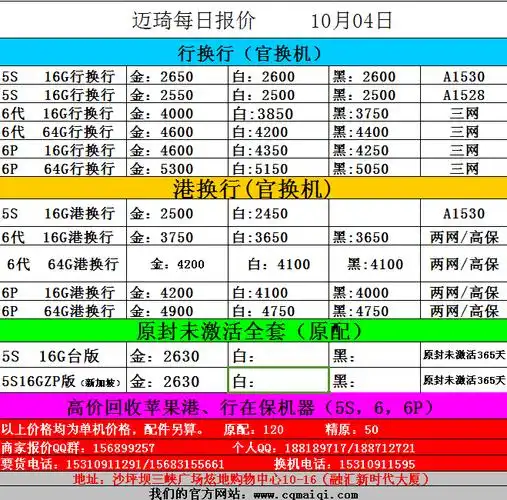 苹果官换机报价10-4号 长期寻求合作商家