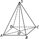 并且顶点在底面的正射影是底面中心的棱锥)的直观图(如图所示)
