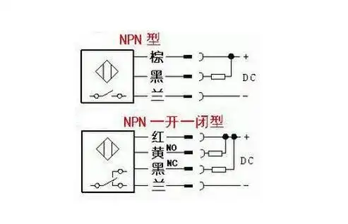 这个按钮代表的是打开电梯门的意思