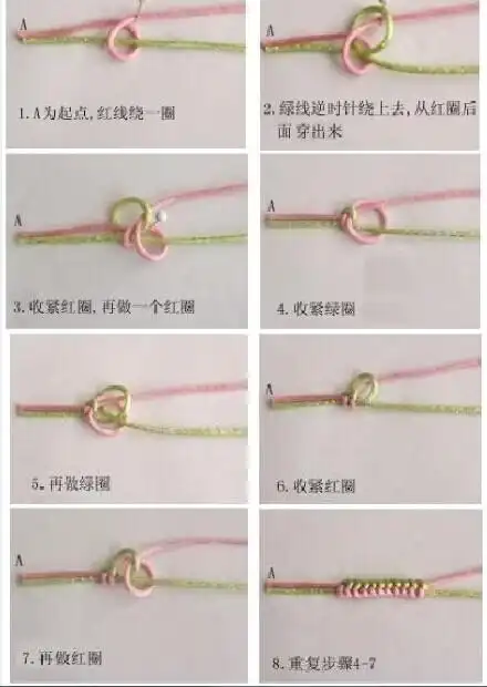 求助大神这条项链的编法,或者知道这个是什么结吗?