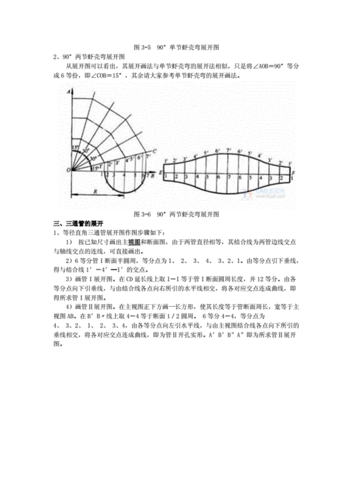 管道弯头展开放样图作法教程.doc 9页