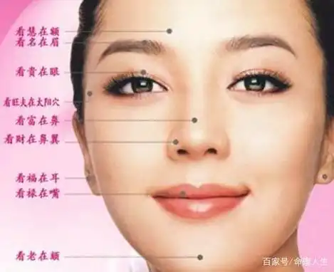 额头窄太阳凹陷的面相