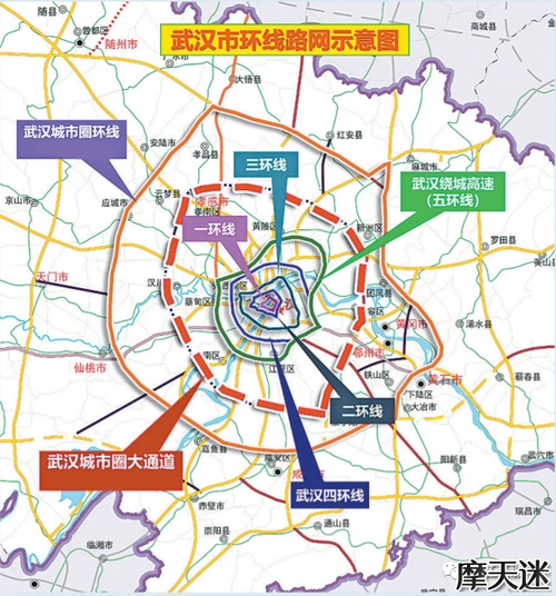 围绕武汉规划有七大环线公路