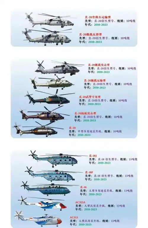 中国陆军一个重装合成旅的装备是不是比世界上很多国家整个陆军都强?