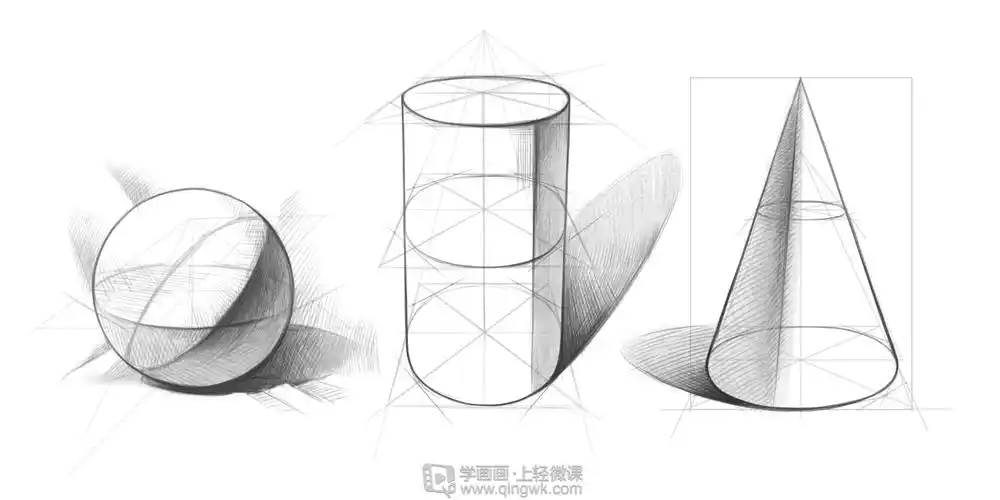 第一章结构素描第2节临摹球体圆柱体与圆锥