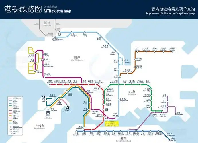 7日 香港·澳门の自由行