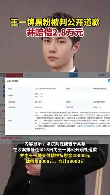 5万图片王一博黑粉判赔2.8万元
