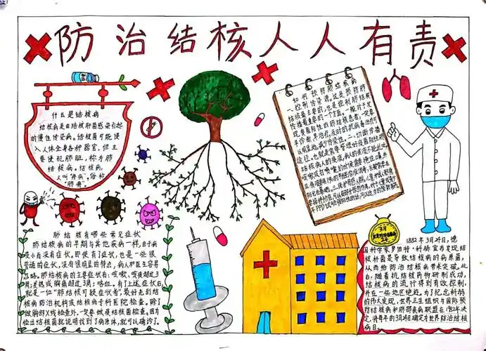 世界肺结核防治日手抄报简单漂亮(6张)-图2