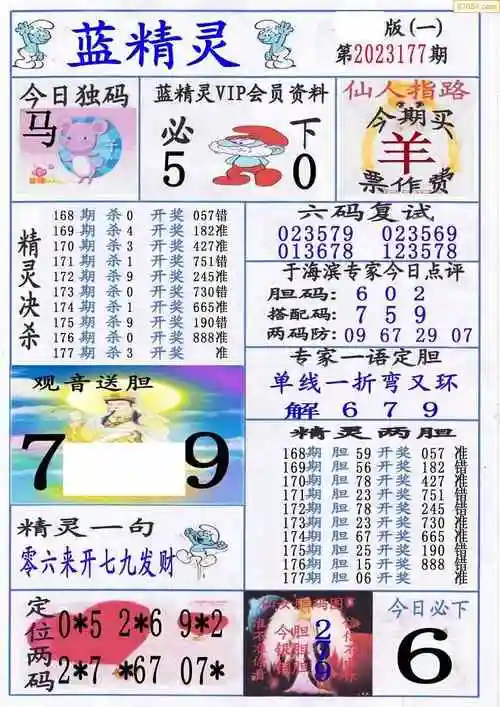 23年177期福彩3d蓝精灵今天图谜