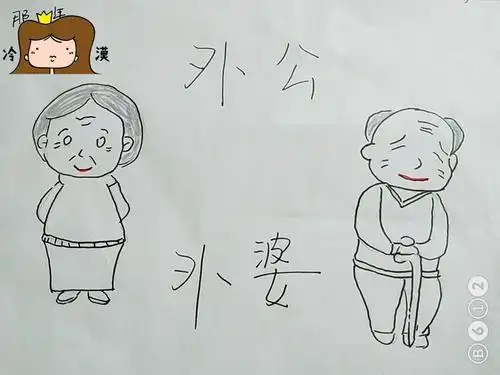 外公外婆的简笔画