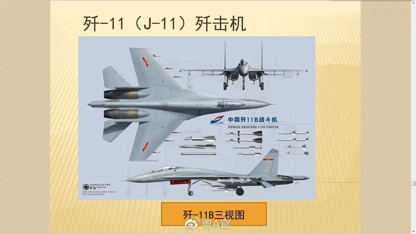 70周年国庆看见的飞机坦克导弹你认识几个