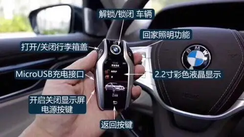 【图】宝马x3的液晶钥匙_宝马x3论坛_汽车之家论坛