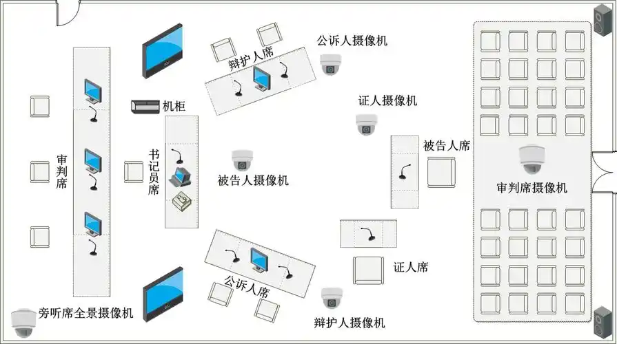 互联网法庭部署广州优涵信息技术有限公司部分荣誉company honor公司