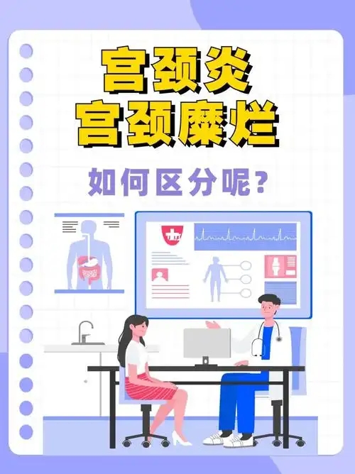 如何区分宫颈炎和宫颈糜烂看完你就明白了