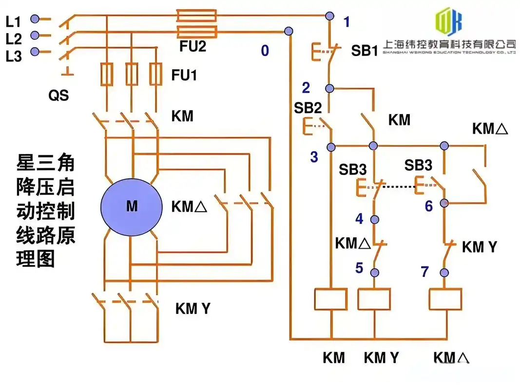 星三角降压启动控制线路原理图 #电气自动化#plc #电工知