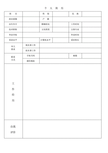 简单实用个人简历表格.pdf