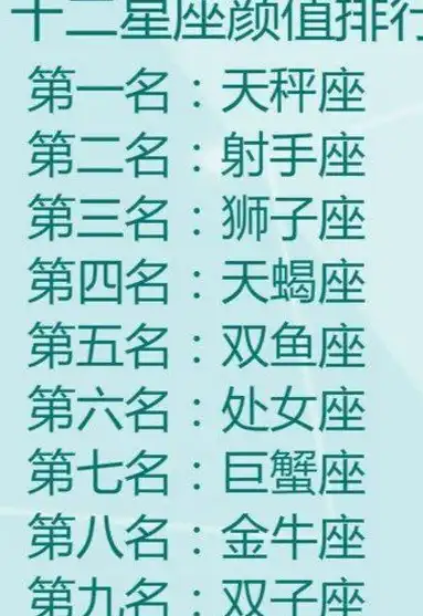 12星座最佳情人排行榜,智商排行,颜值最高的居然是它?