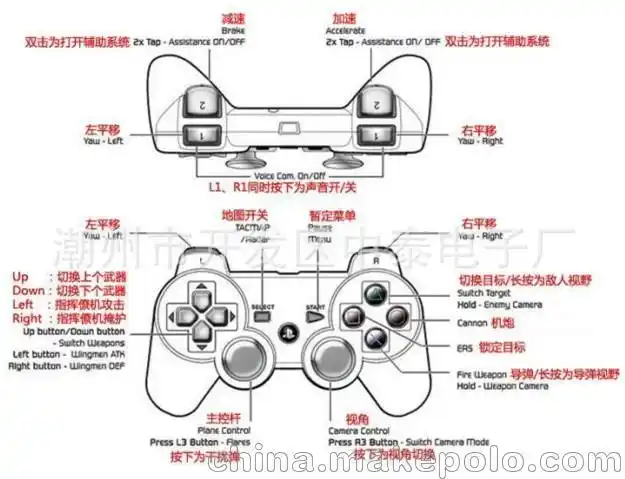 usb普通游戏手柄 ps2/ps3游戏手柄 厂家批发706/909型号 直销