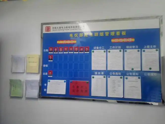 班组基础管理看板