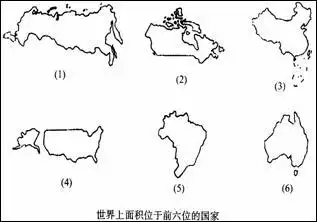 读下列国家轮廓图,写出各国名称.(1)________ (2)________ (3)