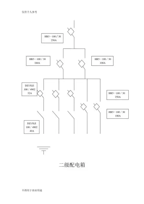 配电箱电路图doc
