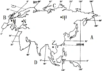 【读亚欧大陆简图,回答问题.
